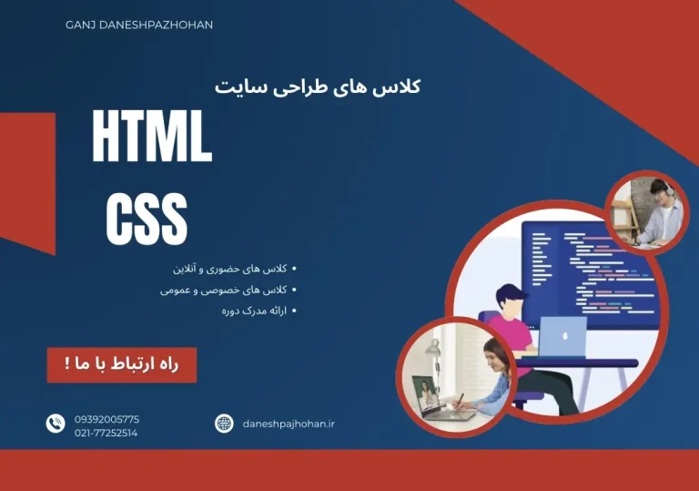 html+css